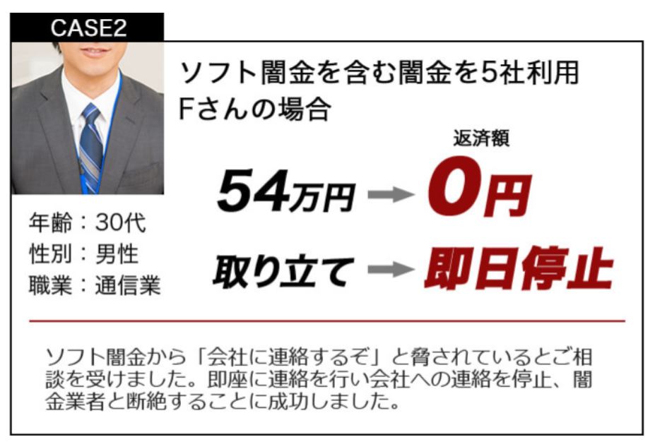 イーライフ司法書士法人の実績