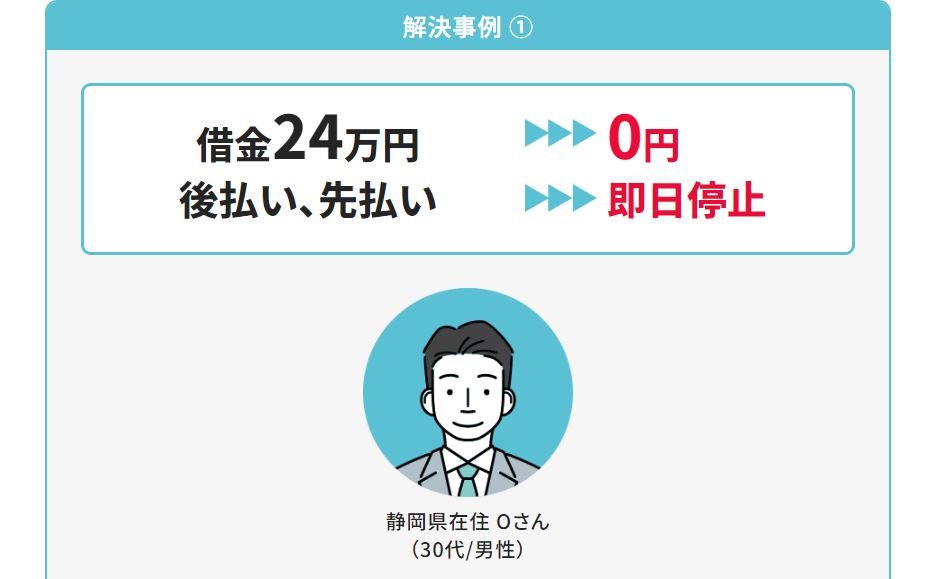 山本綜合法律事務所の対応実績